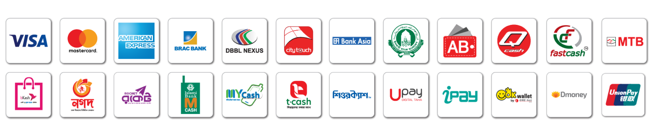 payment method